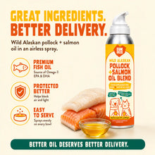 Load image into Gallery viewer, Omega-3 Fish Oil Spray Wild Alaskan Pollock & Salmon Oil for Dogs and Cats 5oz