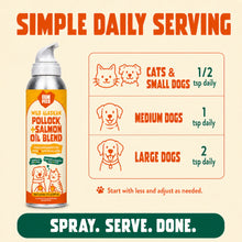 Load image into Gallery viewer, Omega-3 Fish Oil Spray Wild Alaskan Pollock & Salmon Oil for Dogs and Cats 5oz