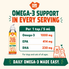 Load image into Gallery viewer, Omega-3 Fish Oil Spray Wild Alaskan Pollock & Salmon Oil for Dogs and Cats 5oz