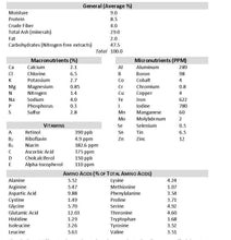 Load image into Gallery viewer, Sea Kelp 350g