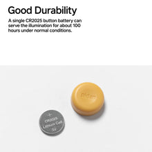 Load image into Gallery viewer, Pet Nail Clipper Visible for Newbies