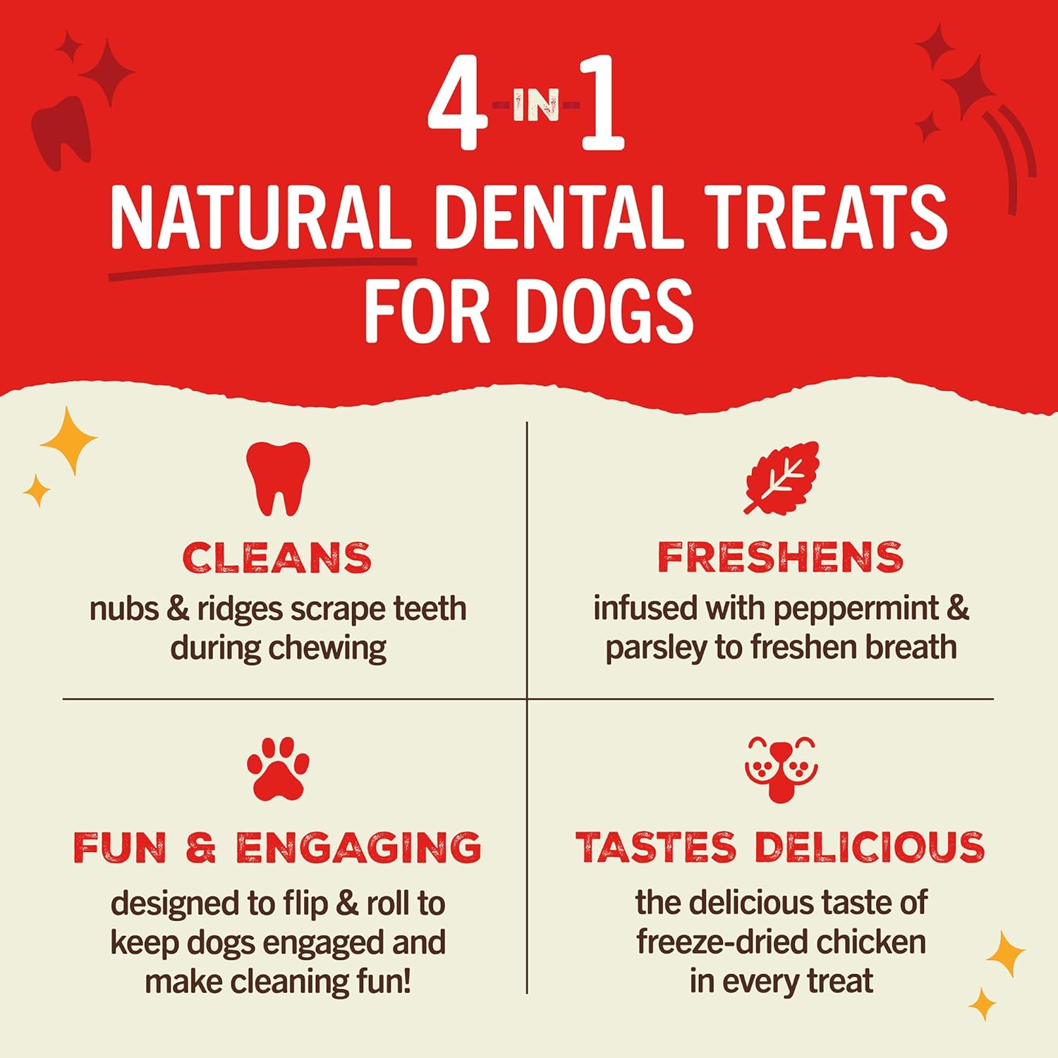 Load image into Gallery viewer, Dental Delights Chicken & Parsley Flavor 4-in1 Dental Treats for Dogs 5.5oz