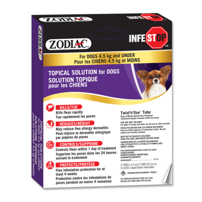 Infestop Plus for Dogs (4 Month Supply)