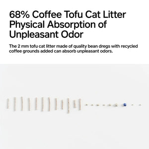 Tofu Coffee and Bentonite Mix Cat Litter 2.4kg